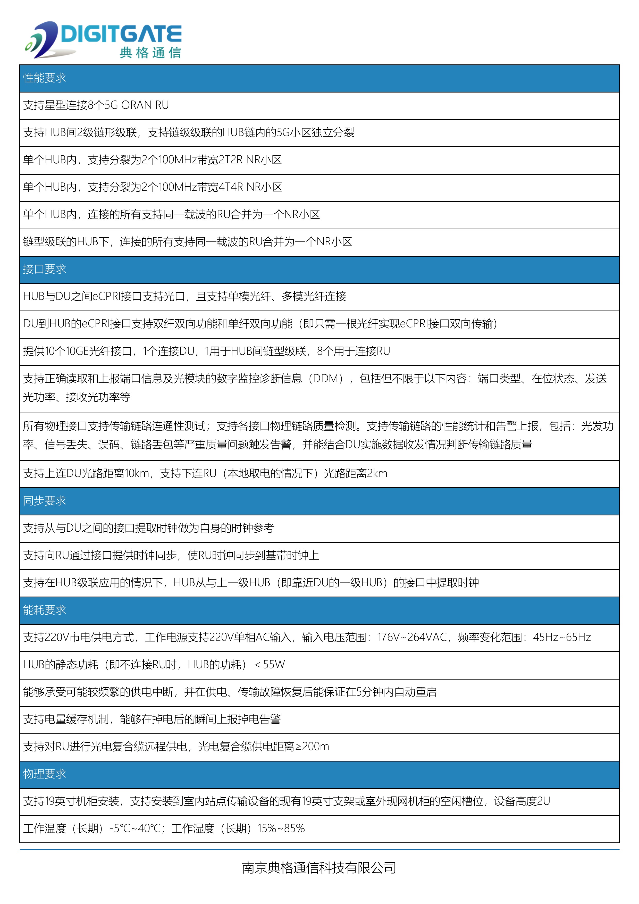 5G ORAN HUB 產(chǎn)品規(guī)格書_20210119.jpg